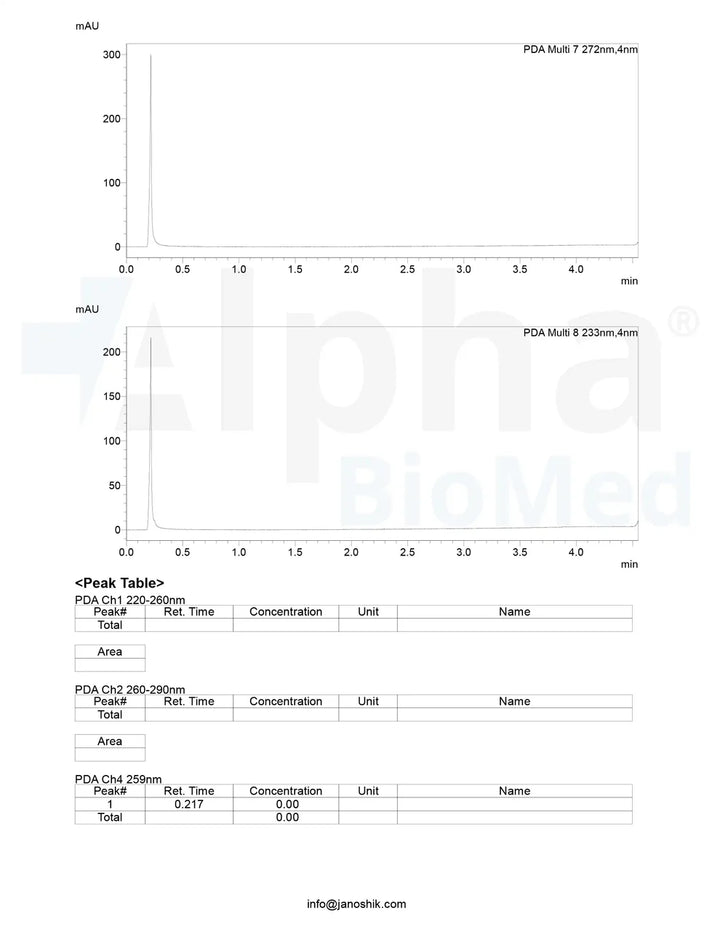 NAD+ (1000mg) Synthetic (6ml Vial)